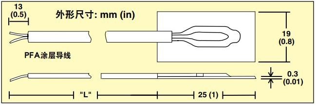 美国OMEGA自粘热电偶