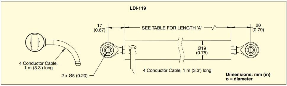 美国OMEGA LVIT位移/运动传感器