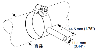 美国OMEGA经济型卡口式热电偶BT系列