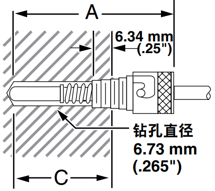 美国OMEGA经济型卡口式热电偶BT系列