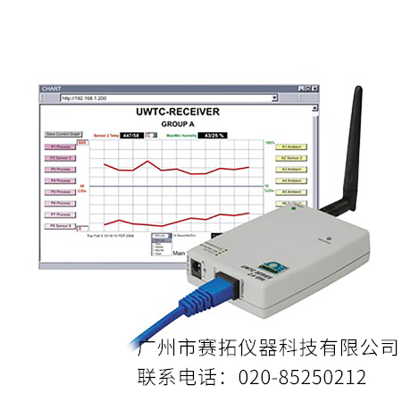 美国OMEGA基于Web监测的无线接收器UWTC-REC3
