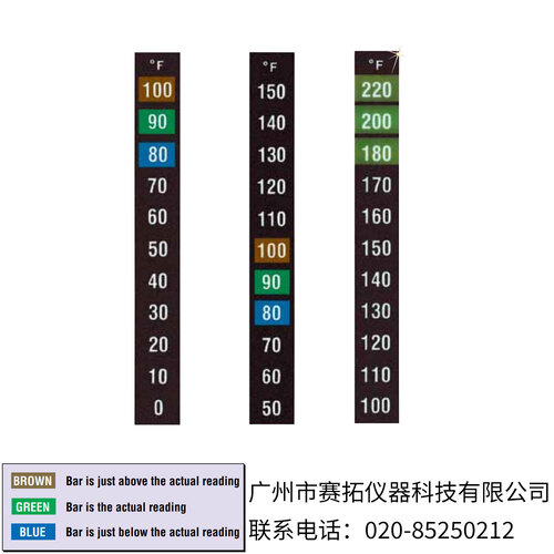 美国OMEGA可逆型液晶温度标签RLC-80系列