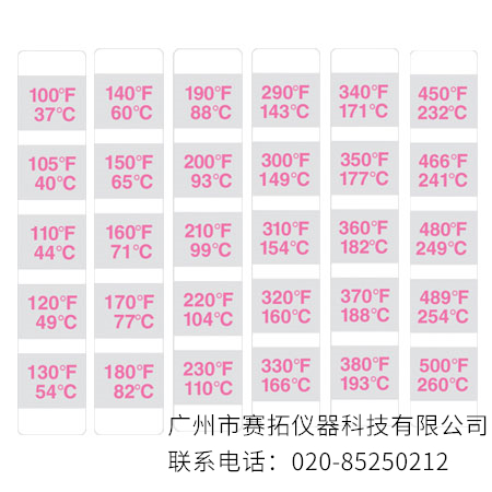 美国OMEGA不可逆温度记录带TSDC-90(*)-16系列