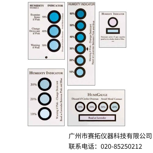 美国OMEGA可逆型湿度指示卡HC系列