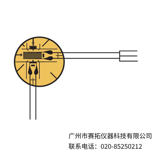 美国OMEGA二轴三通应变花