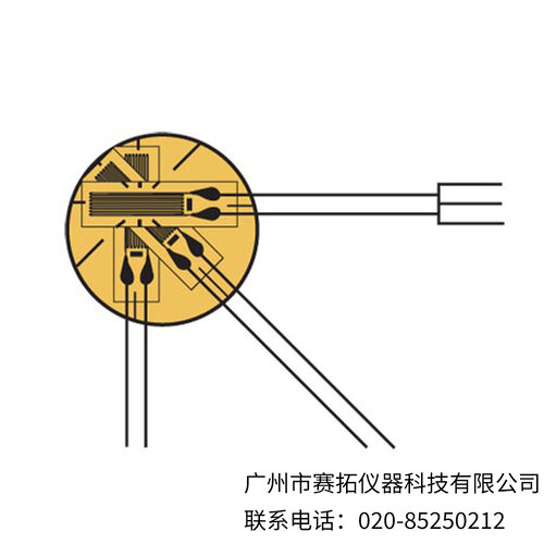 美国OMEGA 3元件应变花应变片