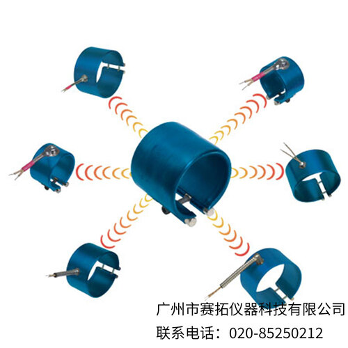 美国OMEGA高功率密度带式加热器MPP系列