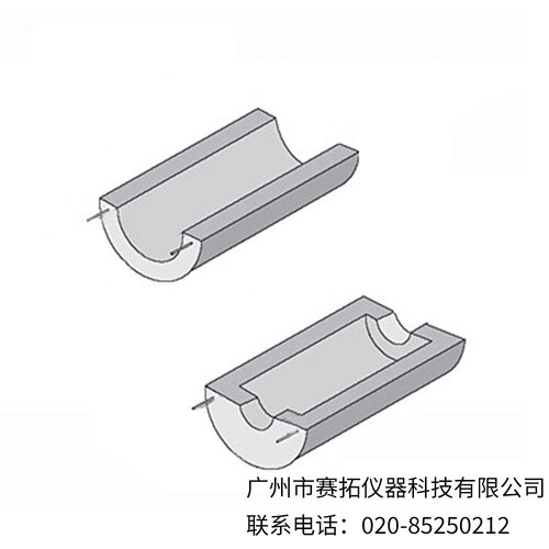 美国OMEGA圆柱形陶瓷加热器CRWS系列