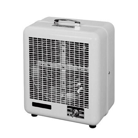 美国OMEGA坚固耐用型便携式加热器HF-203,HF-303,HF-403