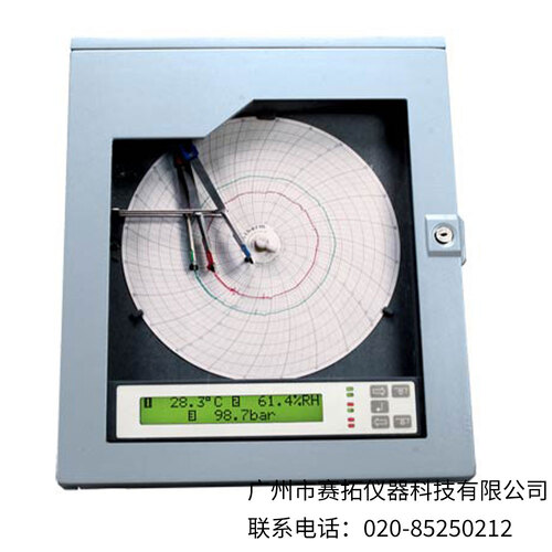 美国OMEGA圆形图标记录仪CT6101,CT6102,CT6103